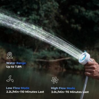 Flextail MaxShower - Akkudusche